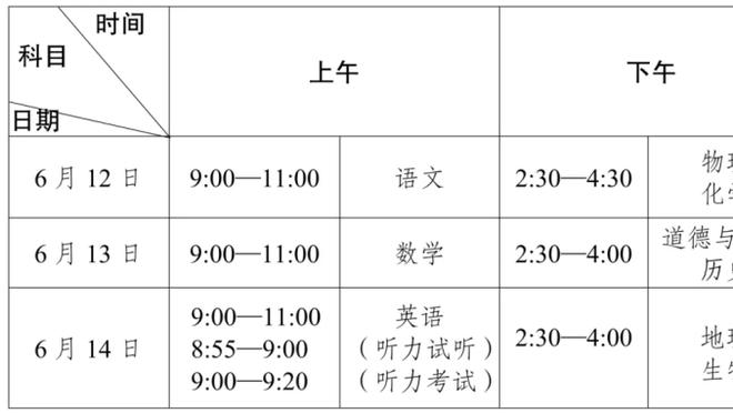 双铁！福克斯15中5得21分5板4助1断 蒙克17中5得15分1板4助2断1帽